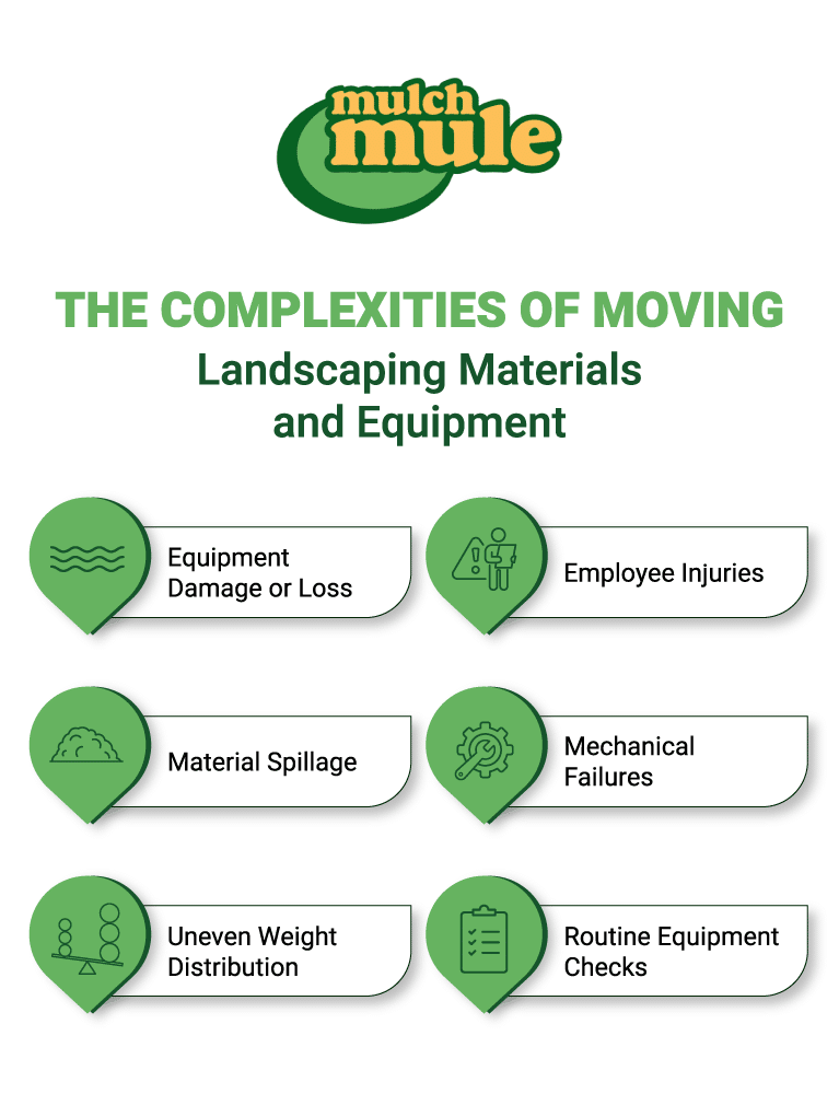 Complexities of moving landscaping equipment, highlighting risks and essential equipment checks.