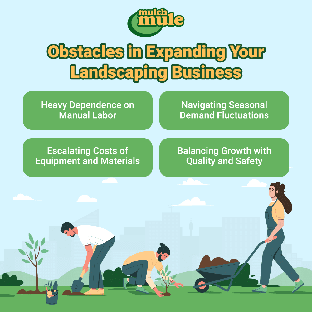 Challenges in growing your landscaping business, including labor, costs, and demand fluctuations.