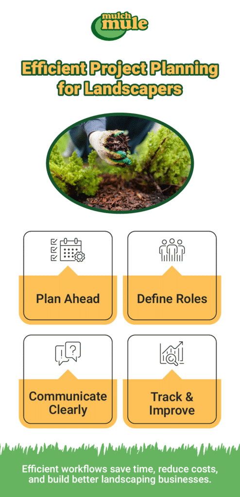 Efficient project planning tips for landscapers to enhance workflows and productivity.