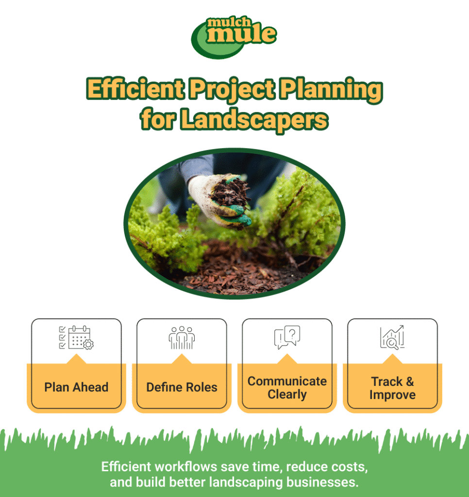 Efficient project planning tips for landscapers to enhance productivity and streamline workflows.