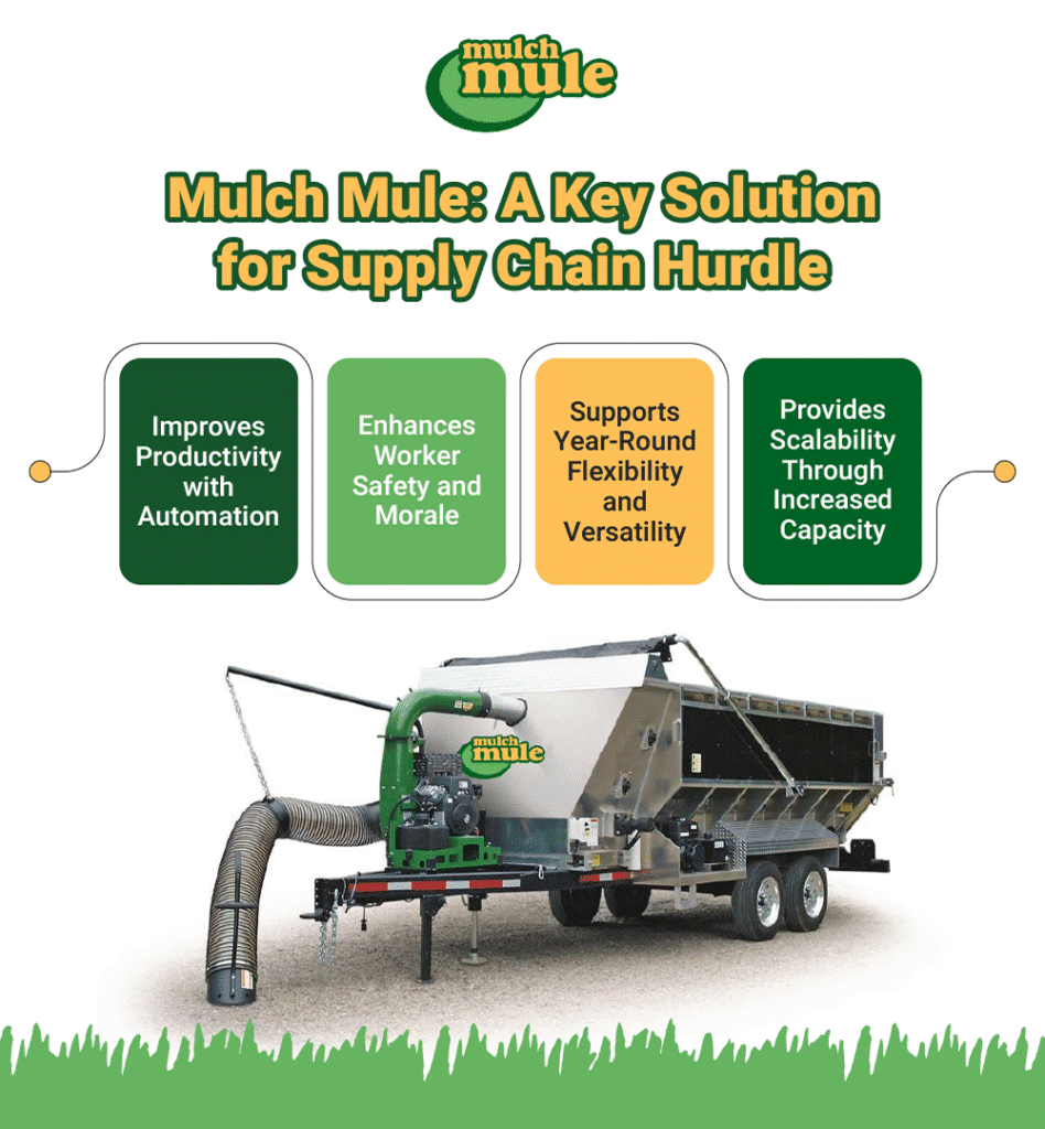 Mulch Mule enhances supply chain efficiency with automation and increased productivity solutions.