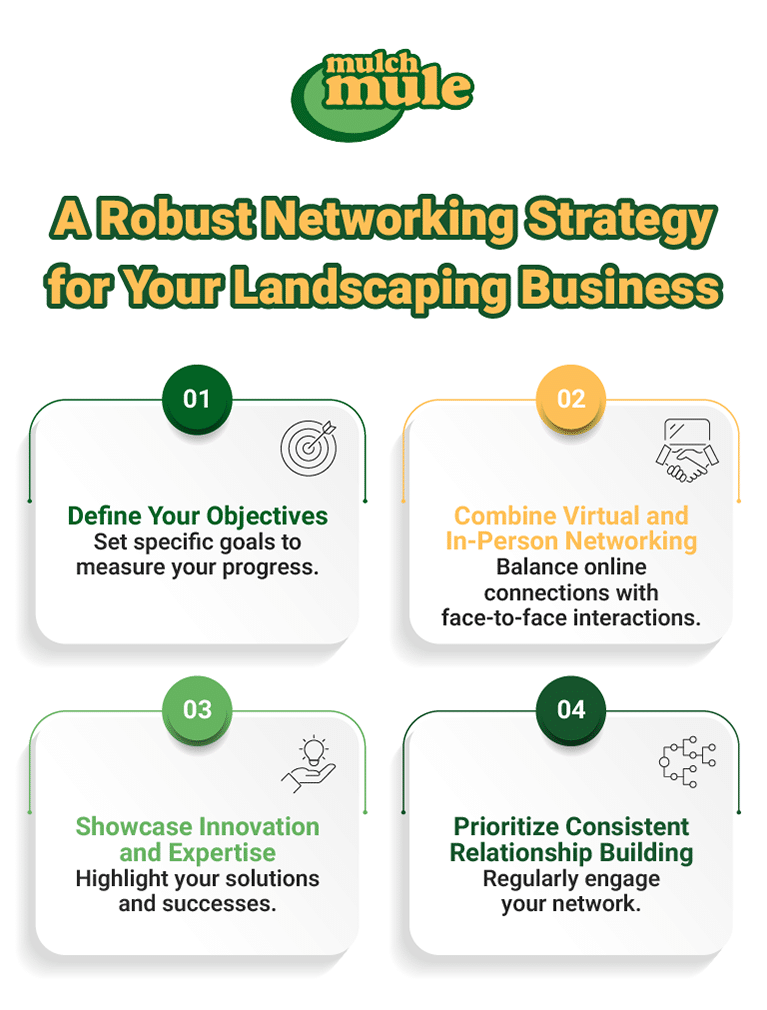 Effective networking strategies for landscaping businesses to enhance growth and relationships.