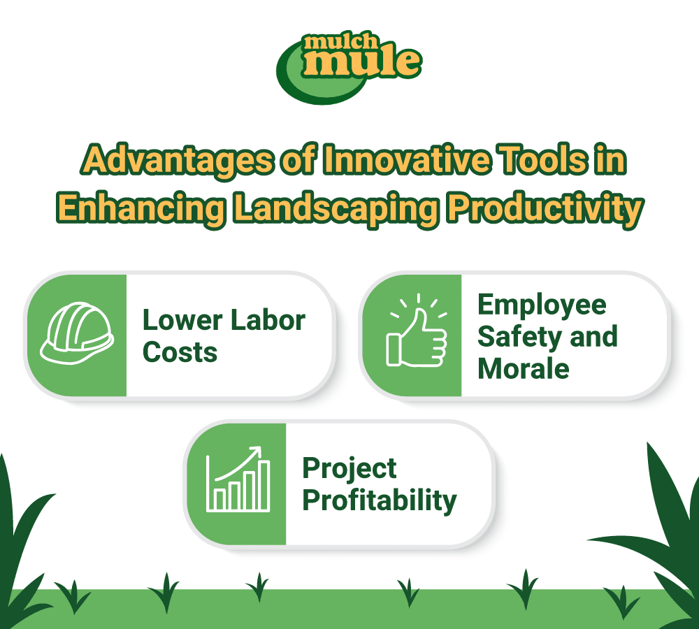 Innovative tools enhance landscaping productivity, reducing costs and improving safety and profitability.