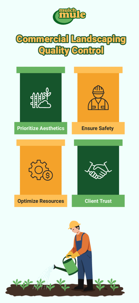 Commercial landscaping quality control ensures safety, aesthetics, resource optimization, and client trust.