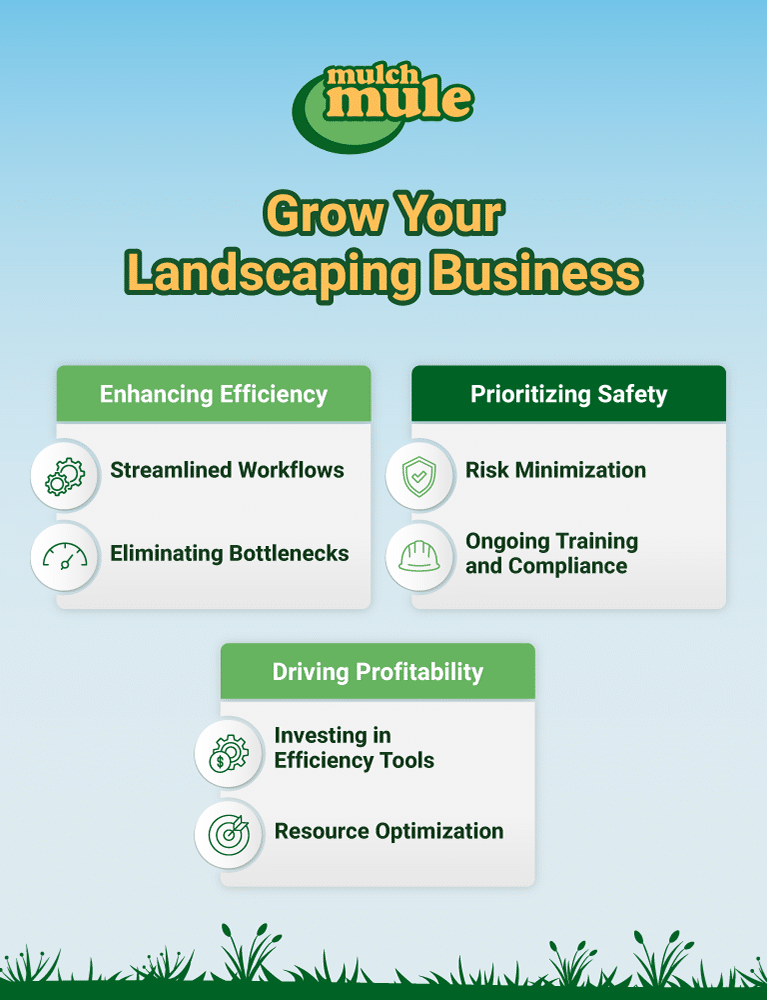 Grow your landscaping business with efficiency, safety, and profitability strategies.