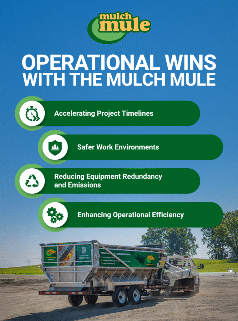 Maximize operational efficiency with the Mulch Mule for faster, safer project completion.