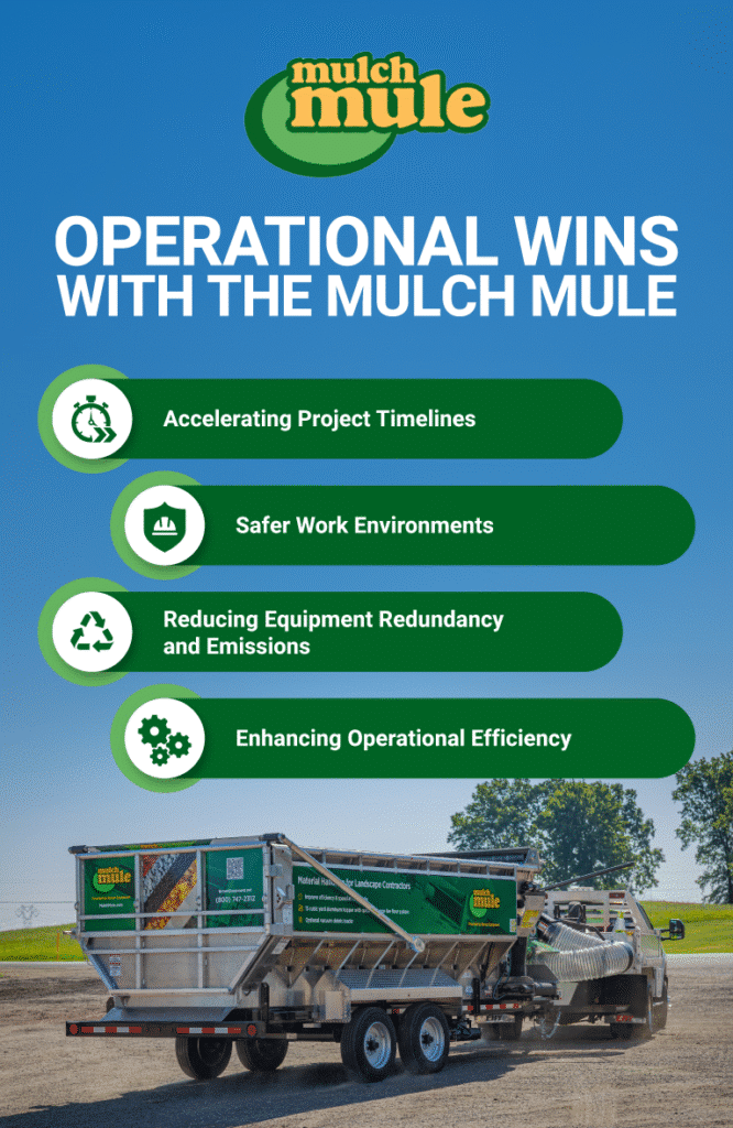 Operational advantages of Mulch Mule for efficient project management and improved safety.