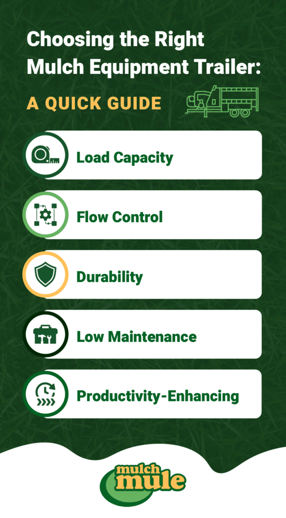 Quick guide for choosing the right mulch equipment trailer with essential features.
