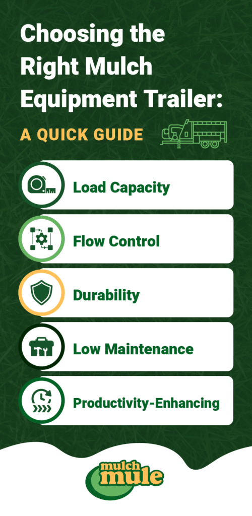 Guide to selecting the best mulch trailer for your gardening and landscaping needs.