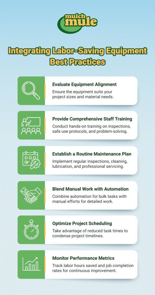 Best practices for integrating labor-saving equipment to enhance efficiency and productivity.