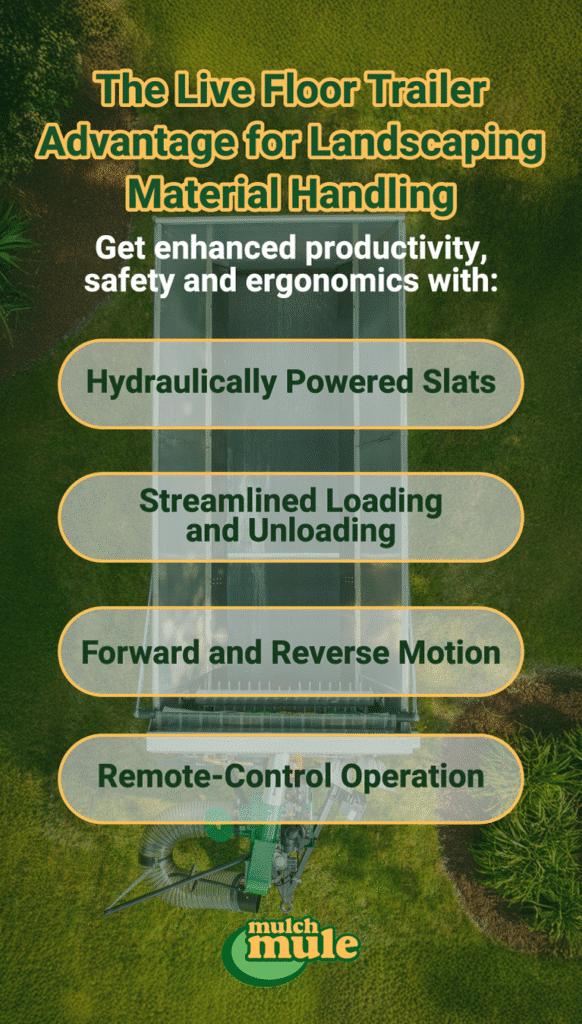 Live floor trailer for landscaping enhances productivity, safety, and ergonomics in material handling.