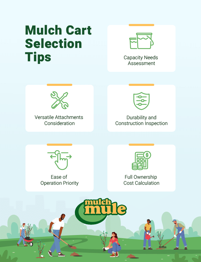 Tips for selecting the best mulch cart: durability, capacity, and ease of use.