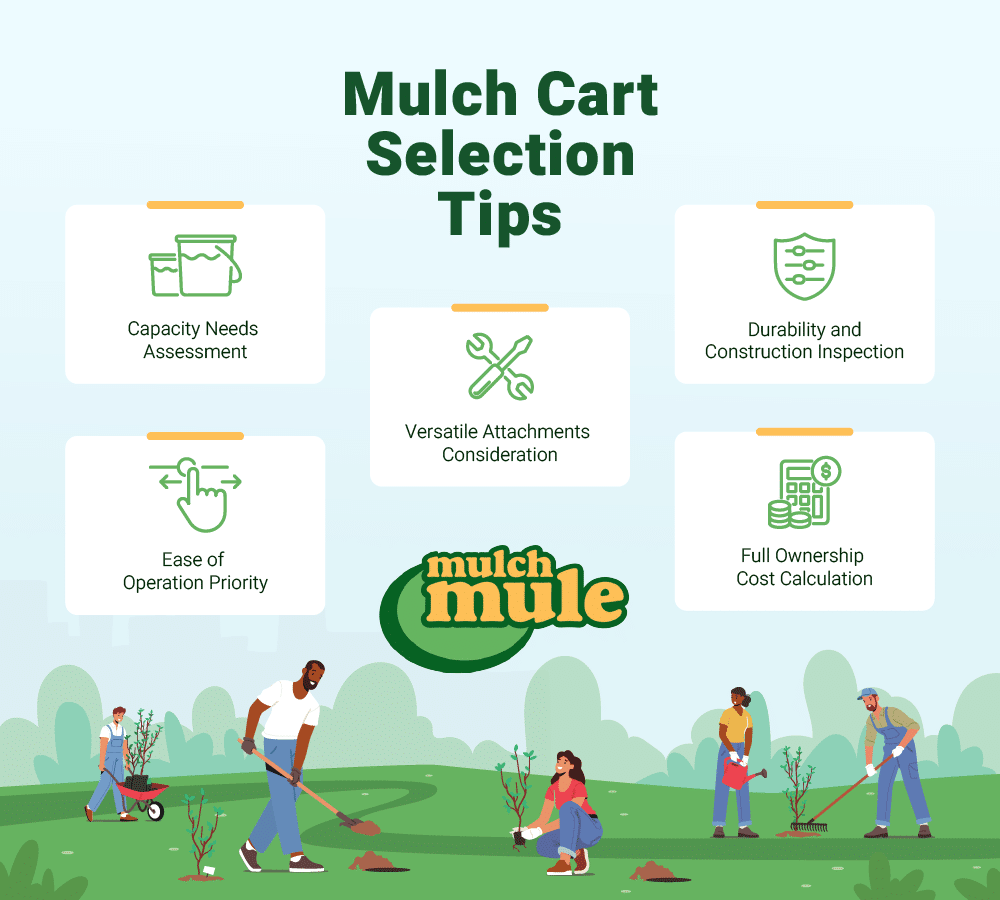Tips for selecting the right mulch cart based on capacity, attachments, and durability.