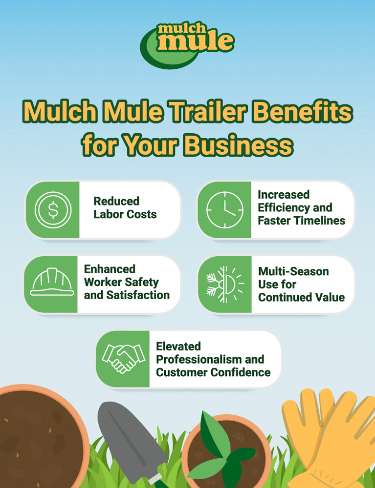 Discover the benefits of the Mulch Mule Trailer for your business efficiency and growth.