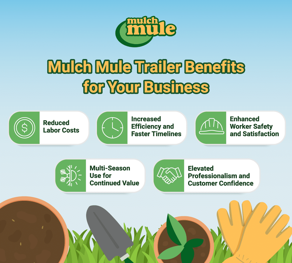 Discover the benefits of Mulch Mule trailers for enhancing business efficiency and safety.