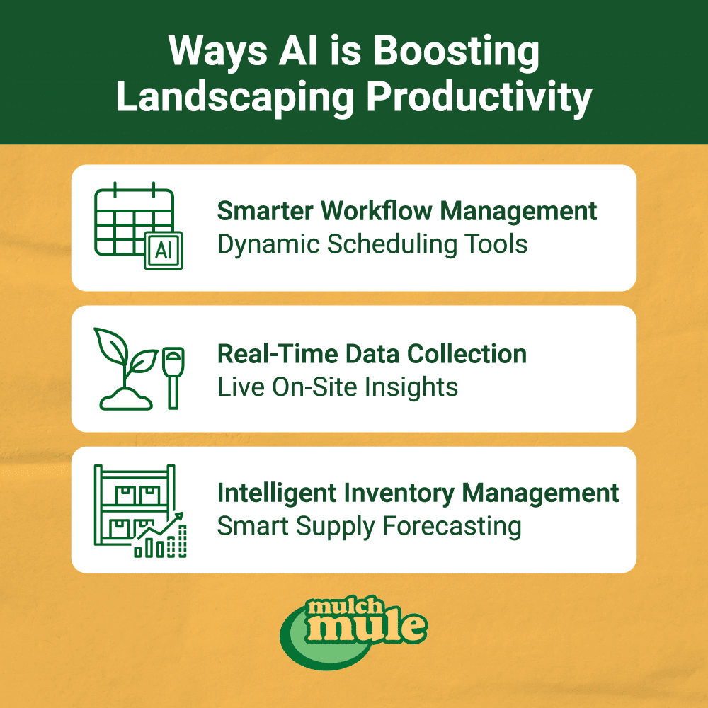 AI enhances landscaping productivity with smarter workflows, real-time data, and inventory management.